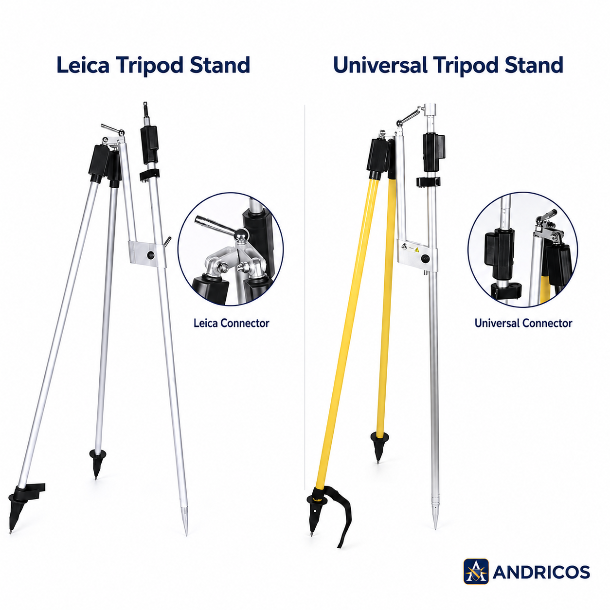 ANDRICOS Survey Pole Support Holder — Aluminium Two-Leg / Three-Leg Support for RTK, GPS, Prism Rods & Field Measuring Poles