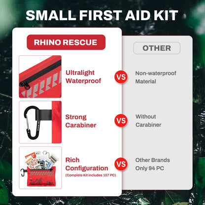 ANDRICOS Compact First Aid Kit — RHINO RESCUE 105-Piece Waterproof Travel Medical Kit for Fieldwork, Hiking, Camping, Cycling, Vehicles & Outdoor Carry